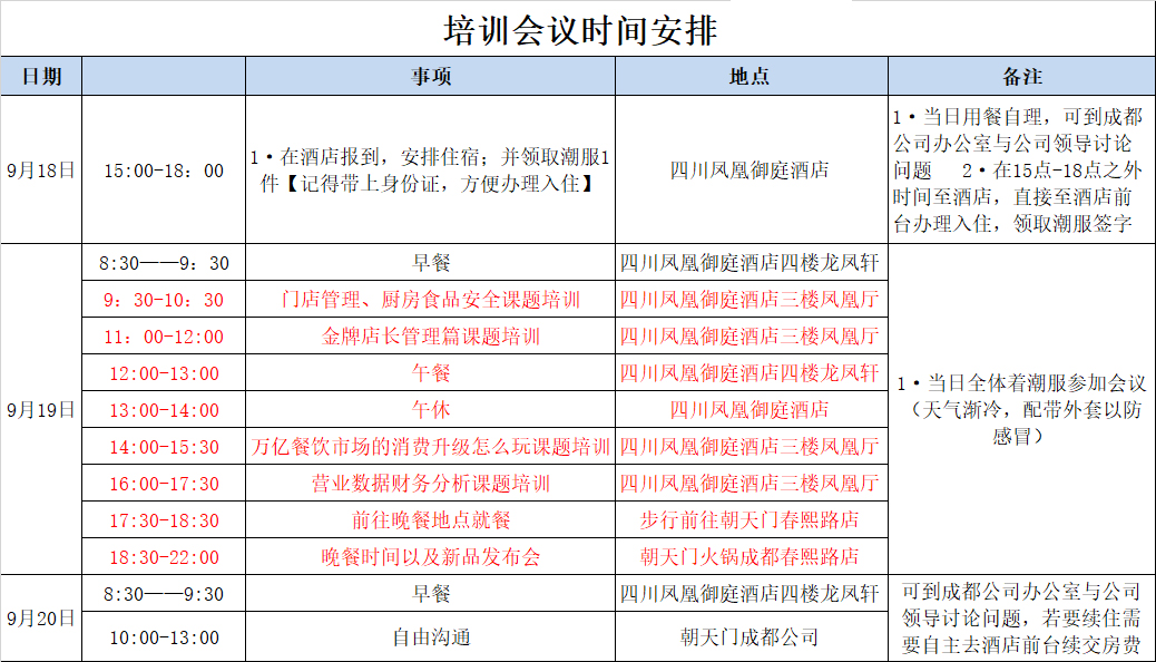 2019朝天門集團金牌店長交流峰會及新品發(fā)布會邀請函